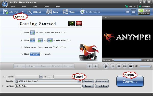 best video converter for mac avi to mp4